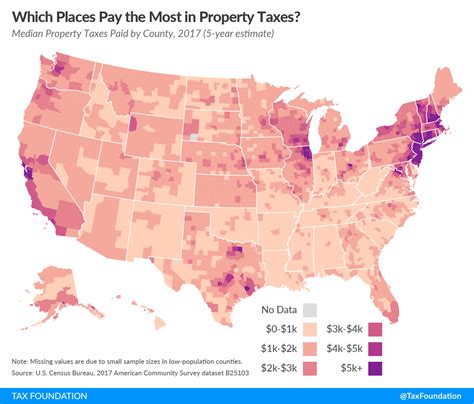 York County Property Tax
